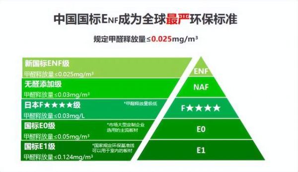 Kaiyun 开云锚定ENF环保标准云峰莫干山“质”造幸福绿色人居(图1)